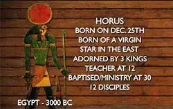 Horus and Jesus Compared